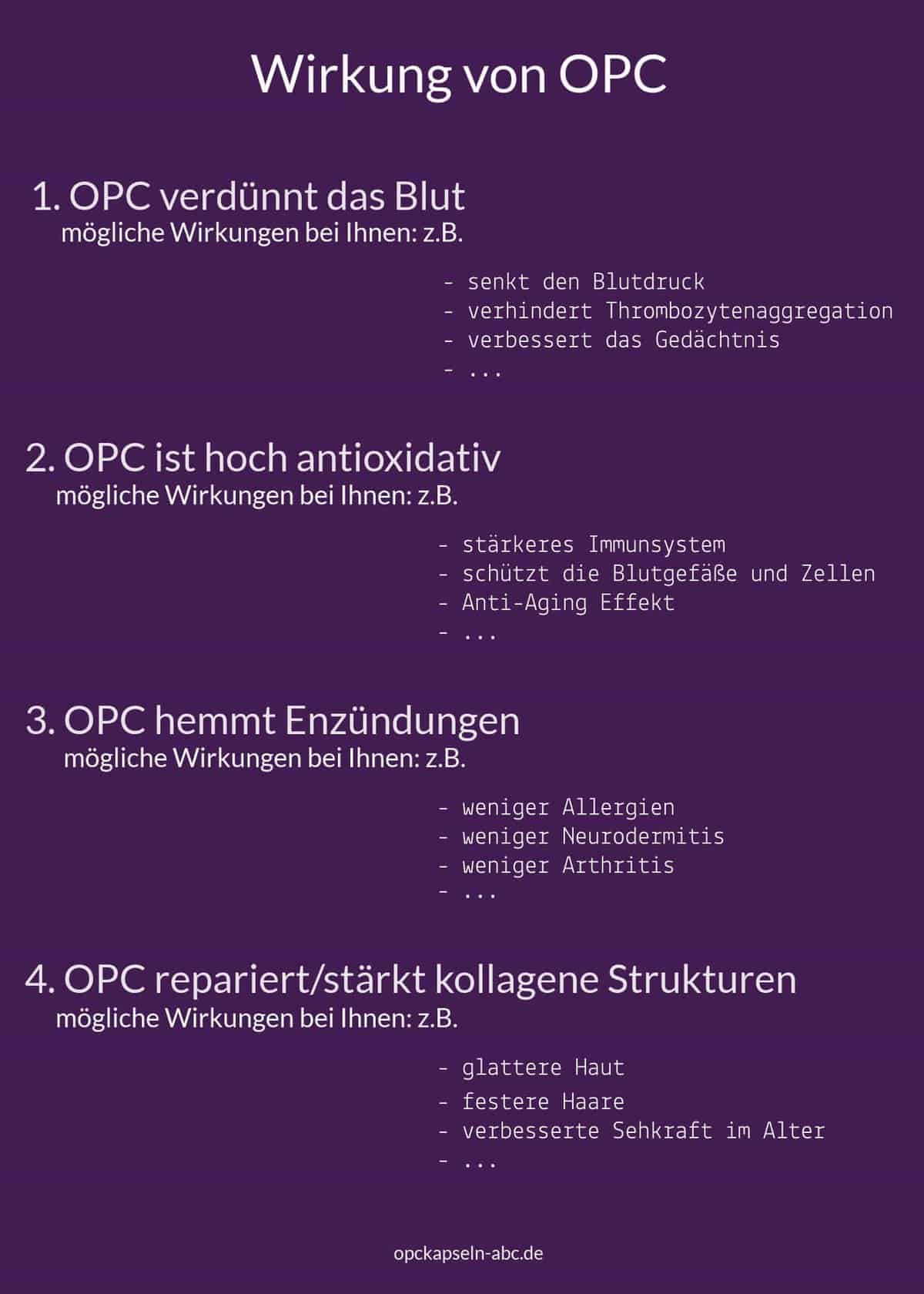 Wirkung von OPC Traubenkernextrakt